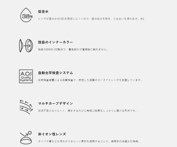 分類介紹內(nèi)容