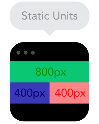 響應式網站顯示