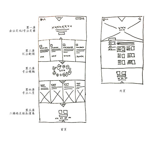 匯業(yè)律師事務(wù)所